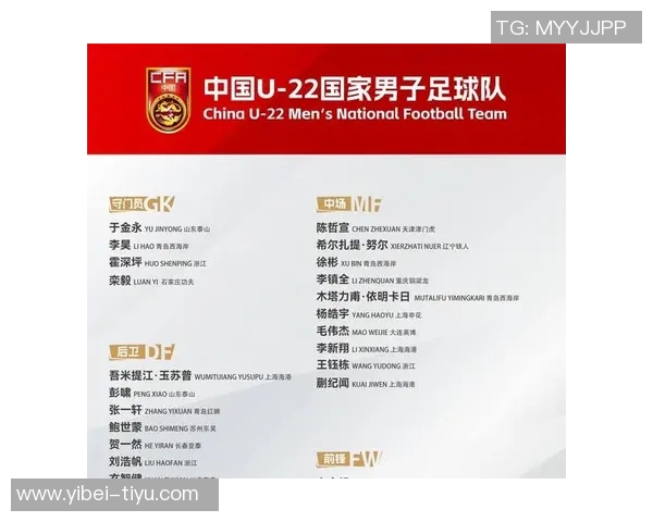 鲁媒报道泰山队三名球员入选U22国足总计15人入选各级国字号队伍