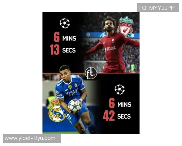 本赛季欧冠机会创造榜揭晓姆巴佩领跑维尔茨紧随其后